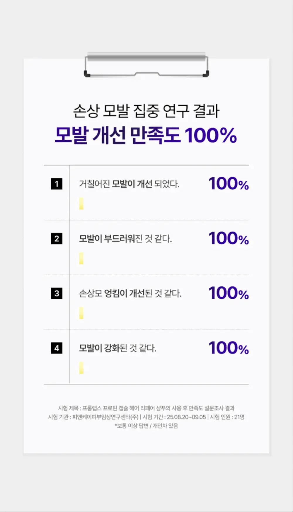 [1회 만에 손상모 개선] 프롬랩스 단백질 흡착 샴푸 500ml (노설페이트) 상세페이지 34